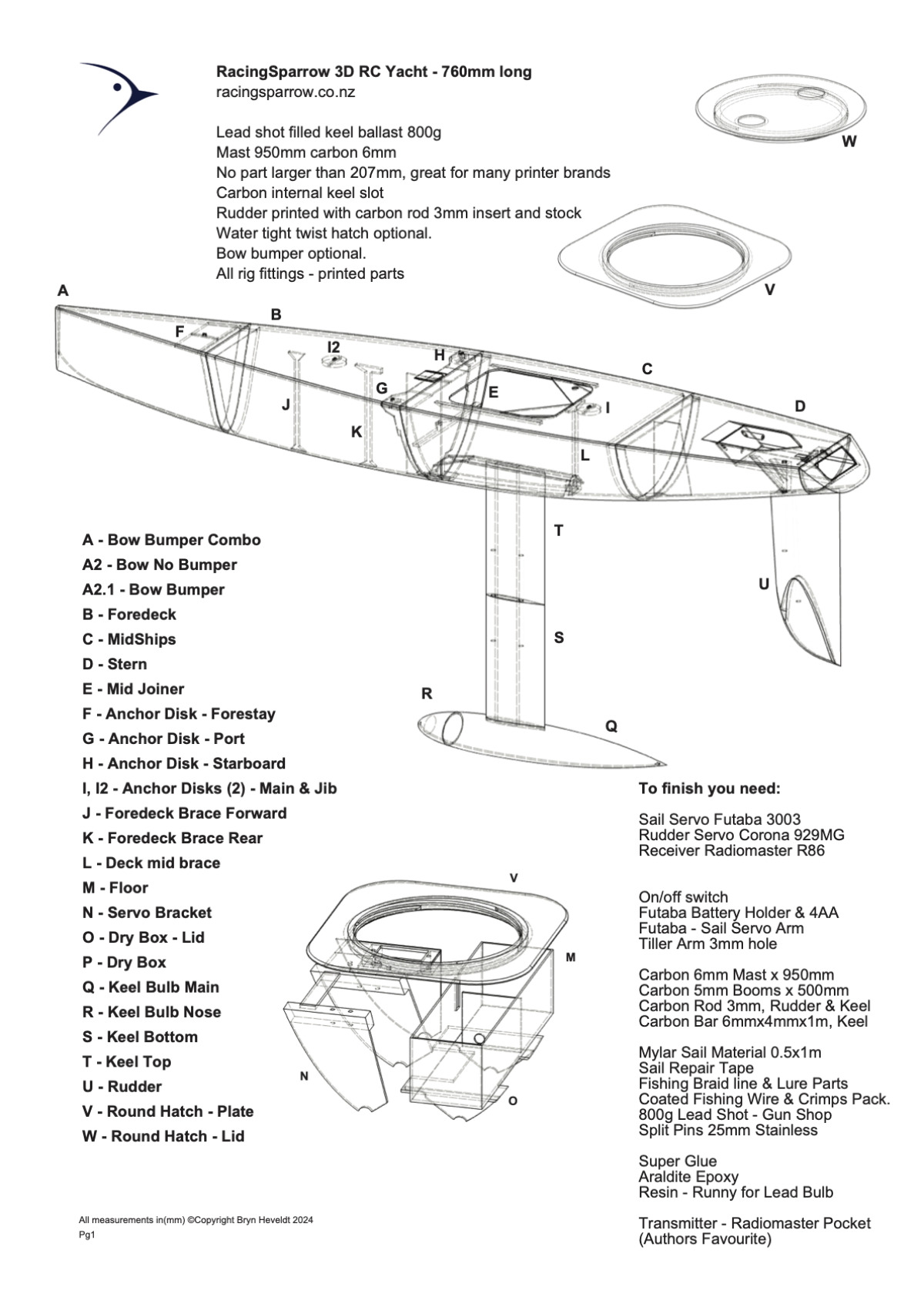 instructions preview copy