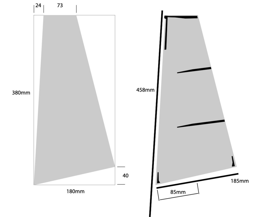 RS Footy C Rig - for strong winds. 15 - 25kts.