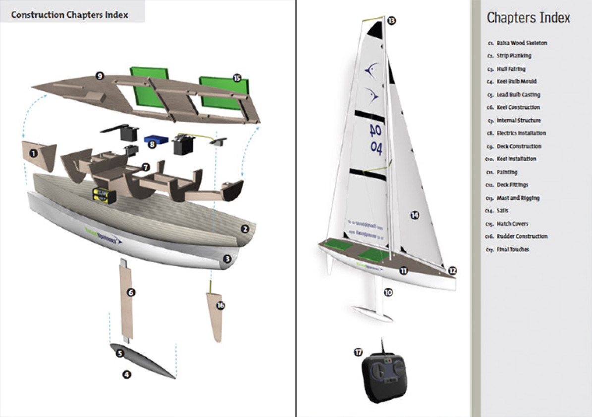 racing sparrow ebook contents page showing a 3d model exploded view of the interior